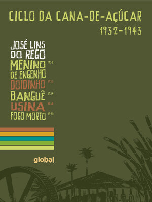 cover image of Ciclo da cana de açucar